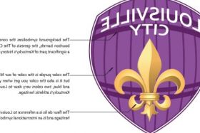Louisville City FC